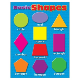 TREND Basic Shapes Learning Chart, 17" x 22"