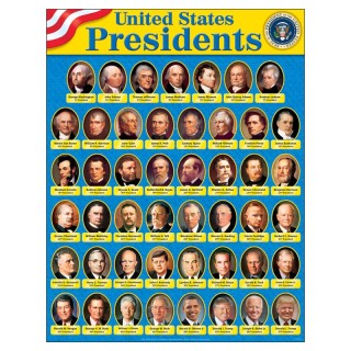 TREND United States Presidents Learning Chart, 17" x 22"