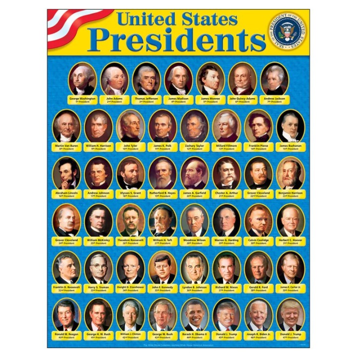 TREND United States Presidents Learning Chart, 17" x 22"