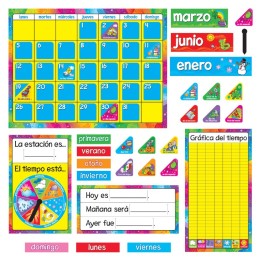 TREND Calendario Anual (SP) Bulletin Board Set