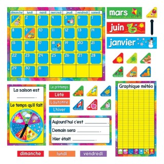TREND Calendrier Annuel (FR) Bulletin Board Set