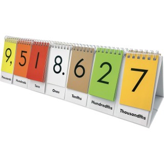 Sensational Math™ Place Value Flip Stand, Thousandths to Millions