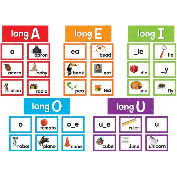 Teacher Created Resources® Long Vowels Pocket Chart Cards, 205 Pieces