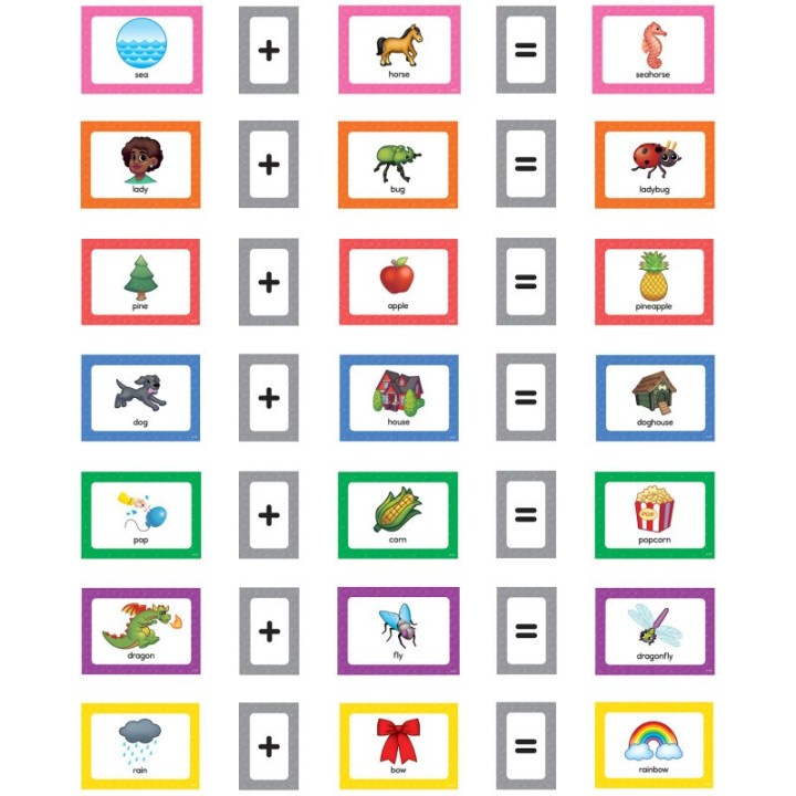 Teacher Created Resources® Compound Words Pocket Chart Cards