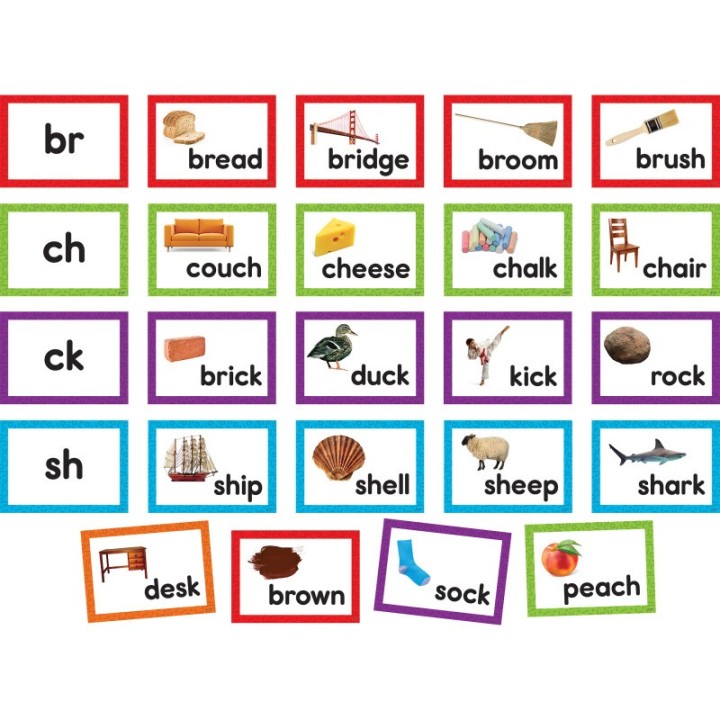 Teacher Created Resources® Consonant Blends & Digraphs Pocket Chart Cards
