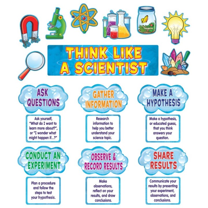 Teacher Created Resources® Think Like a Scientist Mini Bulletin Board Set
