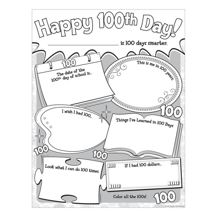 Teacher Created Resources® Happy 100th Day Poster Pack, Pack of 32