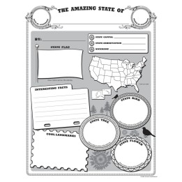 Teacher Created Resources® Amazing State Poster Pack, 32 Sheets