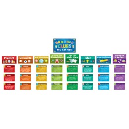 Teacher Created Resources® Reading Strategies Bulletin Board Set