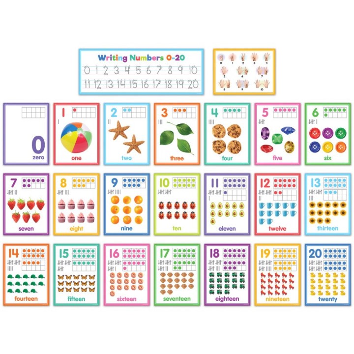 Teacher Created Resources® Colorful Numbers 0-20 Bulletin Board Set, 23 Pieces