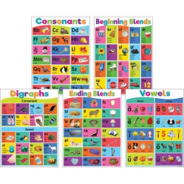 Teacher Created Resources® Colorful Phonics Bulletin Board Set, 5 Posters