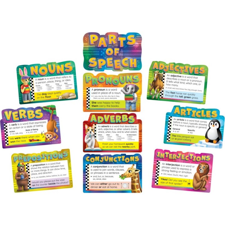 Teacher Created Resources® Parts of Speech Bulletin Board Set, 10 Pieces