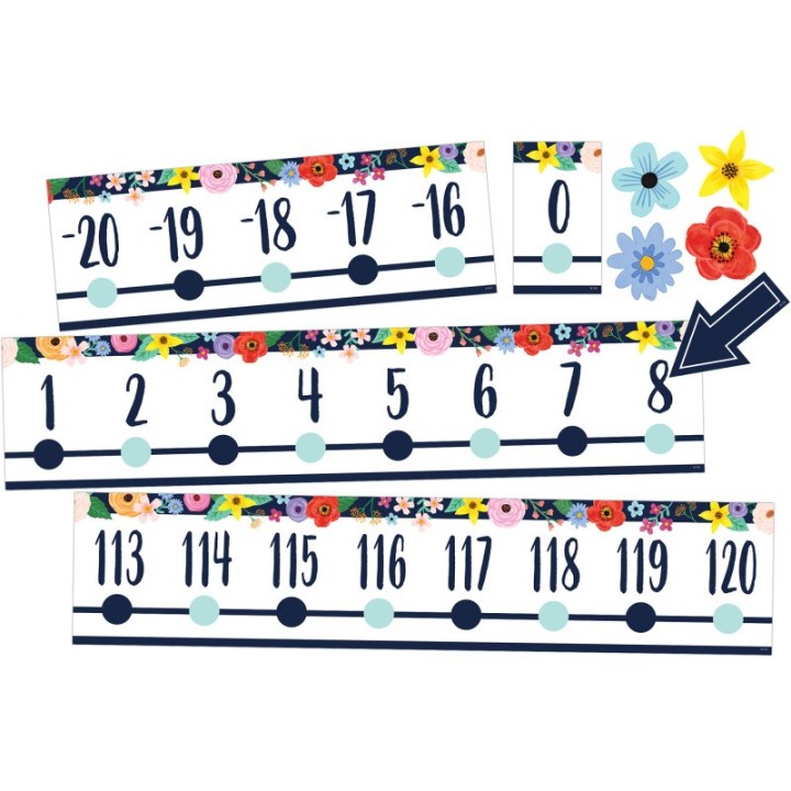Teacher Created Resources® Wildflowers Number Line (-20 to +120) Bulletin Board Set, 24 Pieces