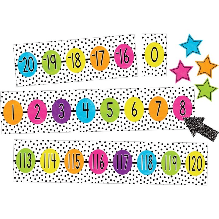 Teacher Created Resources® Brights 4Ever Number Line (-20 to 120) Bulletin Board Set