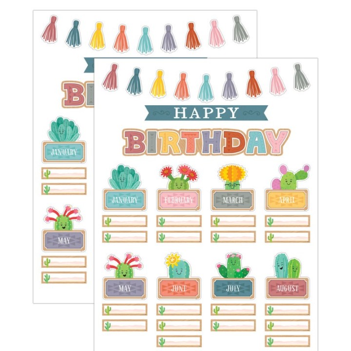 Teacher Created Resources® Happy Cactus Crew Happy Birthday Mini Bulletin Board Set, 59 Pieces, 2 Sets