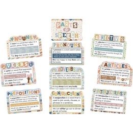 Teacher Created Resources® Everyone is Welcome Parts of Speech Bulletin Board Set, 10 Pieces