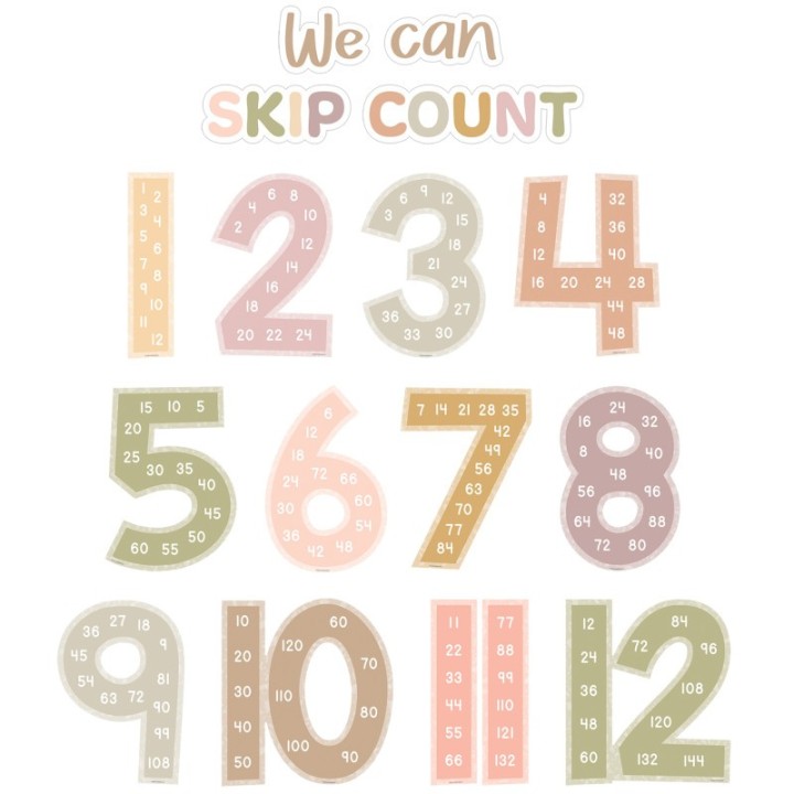 Teacher Created Resources® Terrazzo Tones Skip Counting/Multiples Jumbo Numbers Bulletin Board Set, 17 Pieces