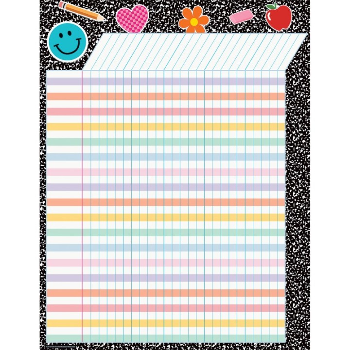 Teacher Created Resources® Cool for School Incentive Chart, 17" x 22"