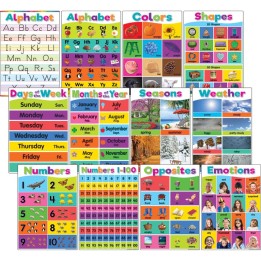 Teacher Created Resources® Colorful Early Learning Small Poster Pack, 12 Posters