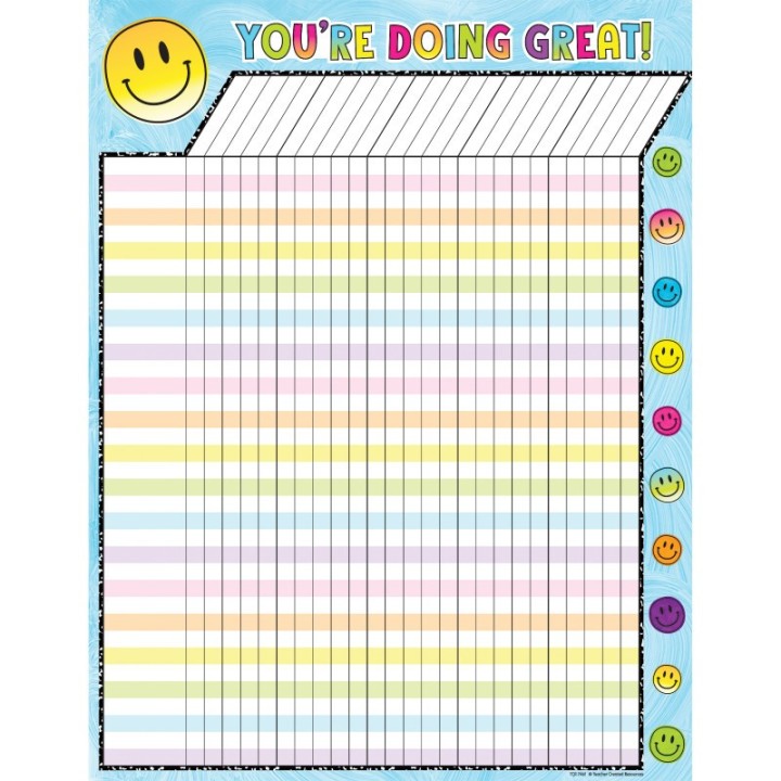 Teacher Created Resources® Brights 4Ever Incentive Chart