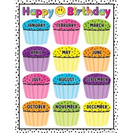 Teacher Created Resources® Brights 4Ever Happy Birthday Chart