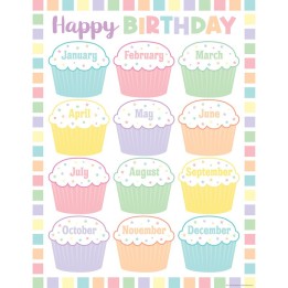 Teacher Created Resources® Pastel Pop Happy Birthday Chart
