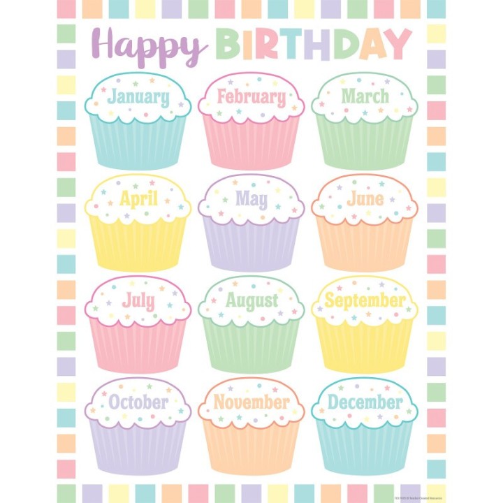 Teacher Created Resources® Pastel Pop Happy Birthday Chart