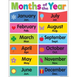 Teacher Created Resources® Colorful Months of the Year Chart, 17" x 22"