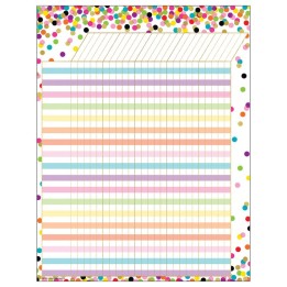 Teacher Created Resources® Confetti Incentive Chart
