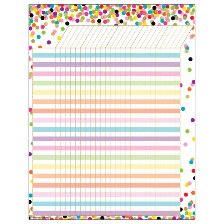 Teacher Created Resources® Confetti Incentive Chart