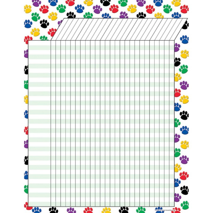 Teacher Created Resources® Colorful Paw Prints Incentive Chart