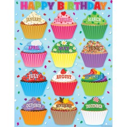 Teacher Created Resources® Cupcakes Happy Birthday Chart