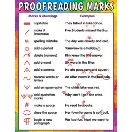 Teacher Created Resources® Proofreading Marks Chart