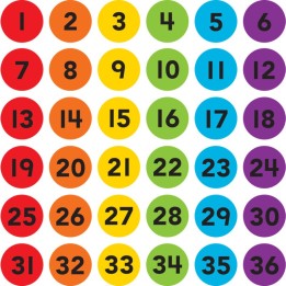 Teacher Created Resources® Spot On® Numbers 1–36 Carpet Markers, 4"