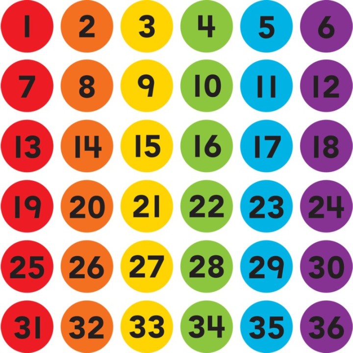 Teacher Created Resources® Spot On® Numbers 1–36 Carpet Markers, 4"