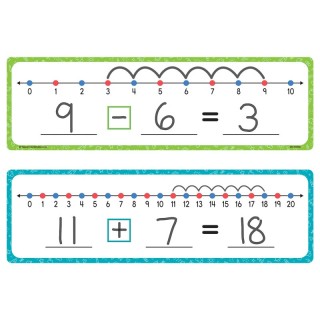 Teacher Created Resources Dry-Erase Number Lines