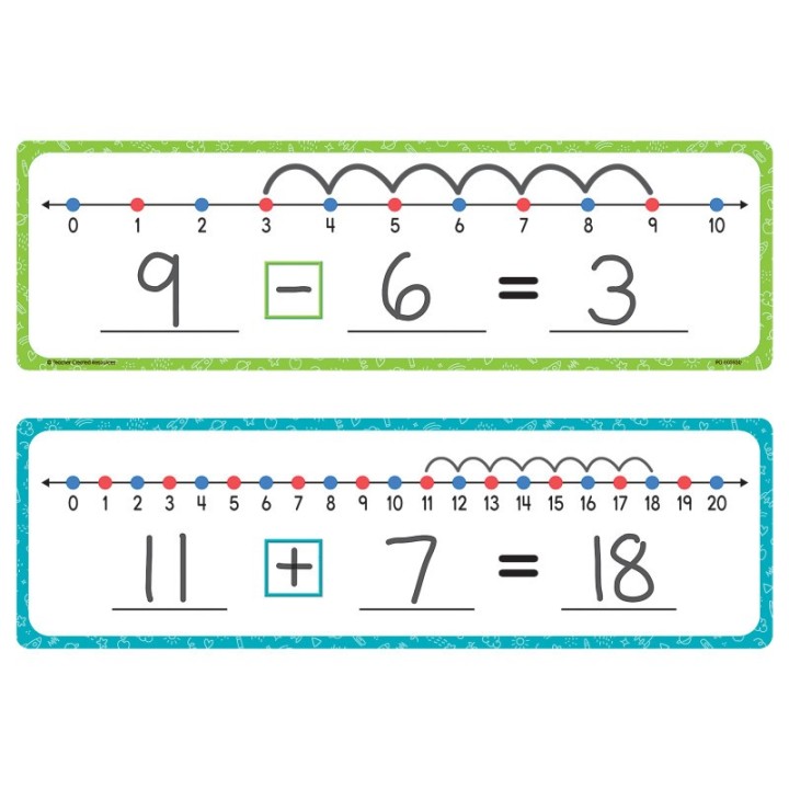 Teacher Created Resources Dry-Erase Number Lines