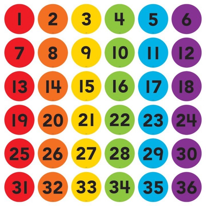Teacher Created Resources® Spot On® Numbers 1-36 Floor Markers, 4"