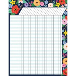 Teacher Created Resources® Wildflowers Incentive Chart, 17" x 22"