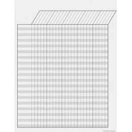 Teacher Created Resources® White Incentive Write-On/Wipe-Off Chart