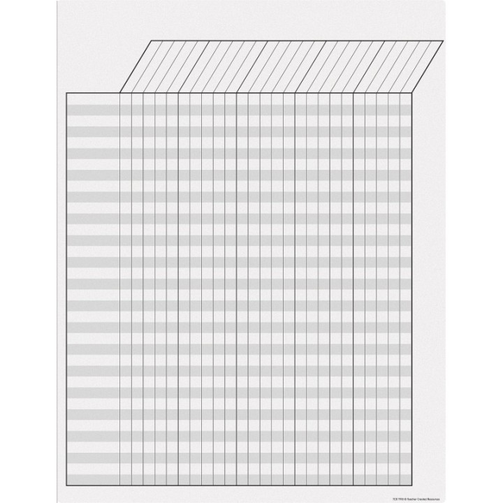 Teacher Created Resources® White Incentive Write-On/Wipe-Off Chart