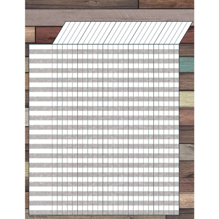 Teacher Created Resources® Home Sweet Classroom Incentive Chart