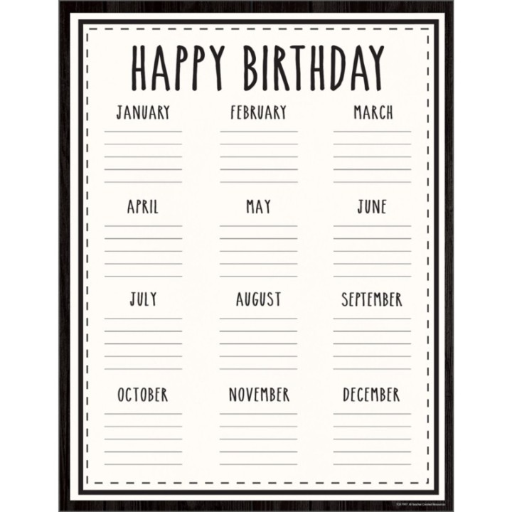 Teacher Created Resources® Modern Farmhouse Happy Birthday Chart