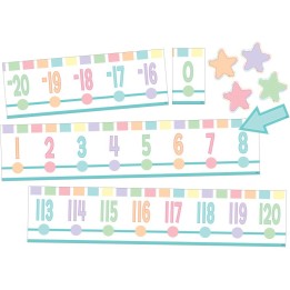 Teacher Created Resources® Pastel Pop Number Line Bulletin Board (-20 to +120)