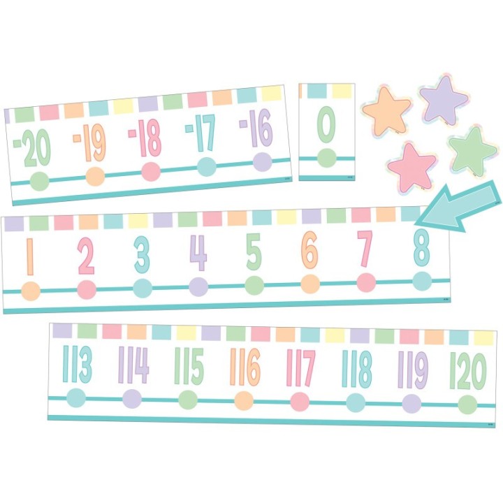 Teacher Created Resources® Pastel Pop Number Line Bulletin Board (-20 to +120)