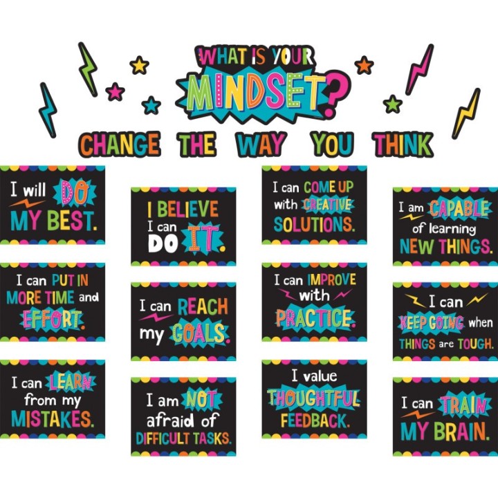 Teacher Created Resources® What is Your Mindset? Bulletin Board Set