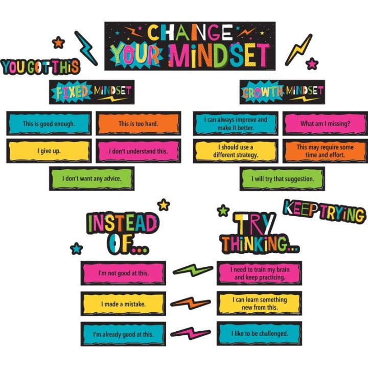Teacher Created Resources® Change Your Mindset Mini Bulletin Board Set