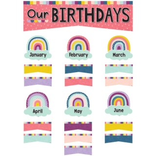 Teacher Created Resources® Oh Happy Day Our Birthdays Mini Bulletin Board Set