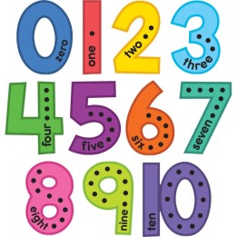 Teacher Created Resources® Colorful Jumbo Numbers Bulletin Board Set
