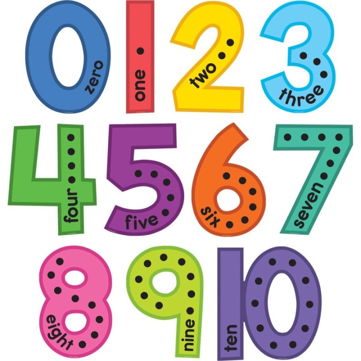 Teacher Created Resources® Colorful Jumbo Numbers Bulletin Board Set